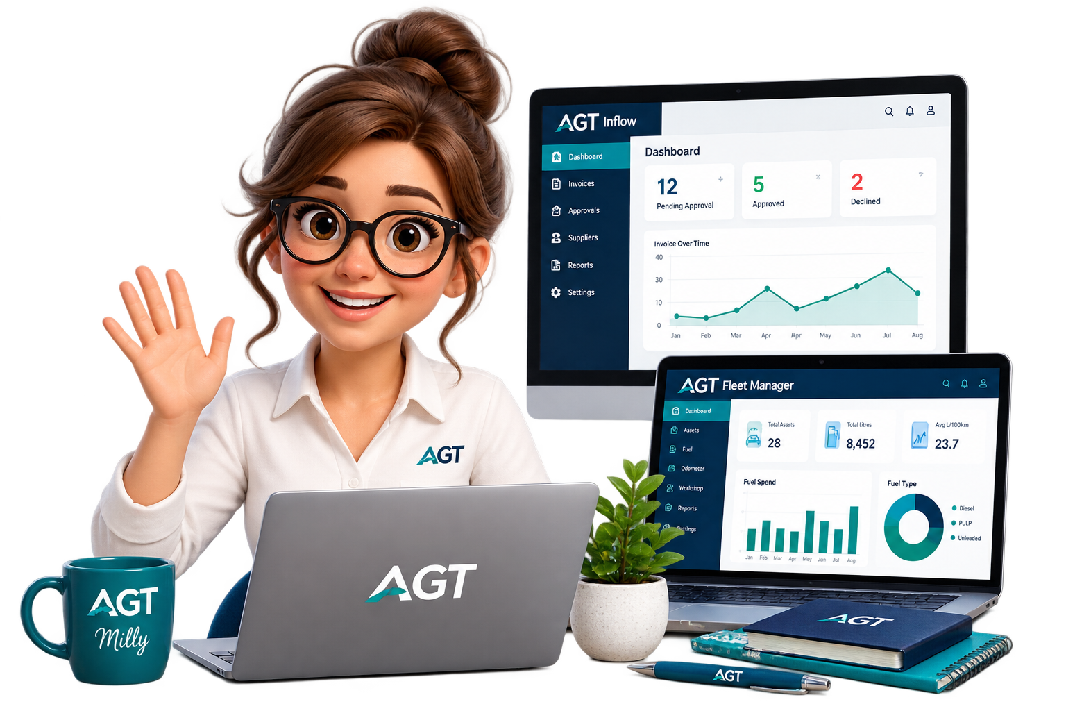 Milly, the AGT Software assistant, waving next to AGT Inflow and Fleet Manager
